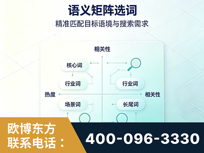 绵阳-语义矩阵选词