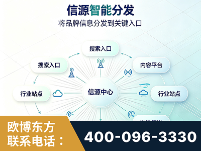 绵阳-信源智能分发