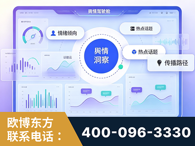 绵阳-品牌舆情分析