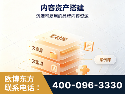 绵阳-内容资产搭建
