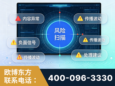 绵阳-场景问题监测