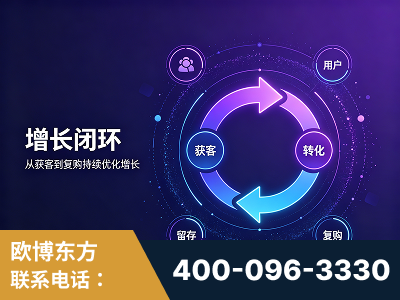 绵阳-服务有保障，一企一案深度诊断
