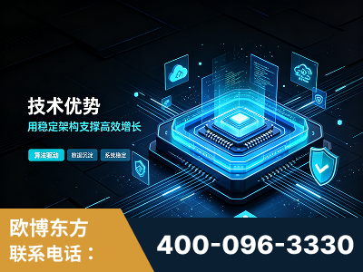 绵阳-技术优势：全网语义优化先驱者，自研多个系统确保技术先进性