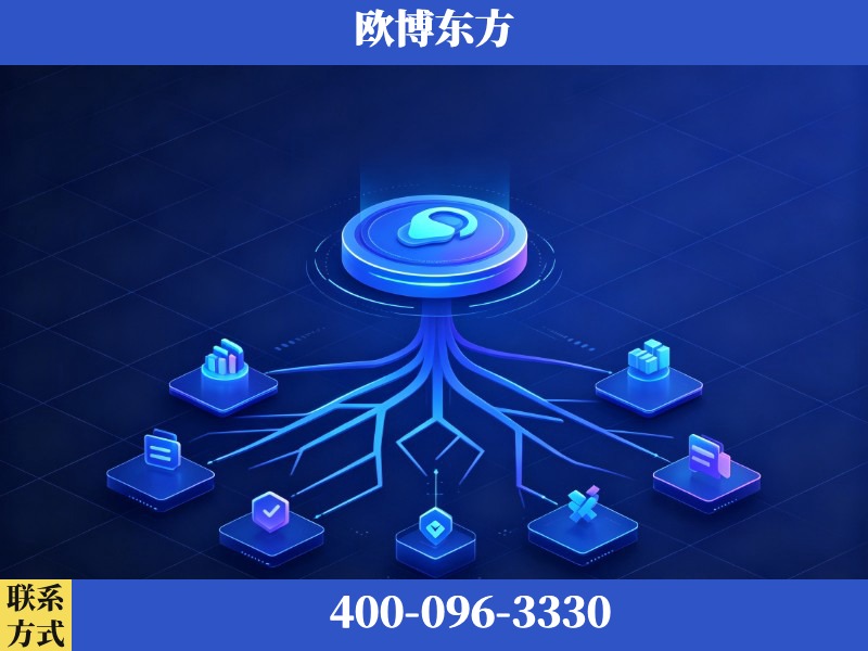 绵阳-生成式引擎优化