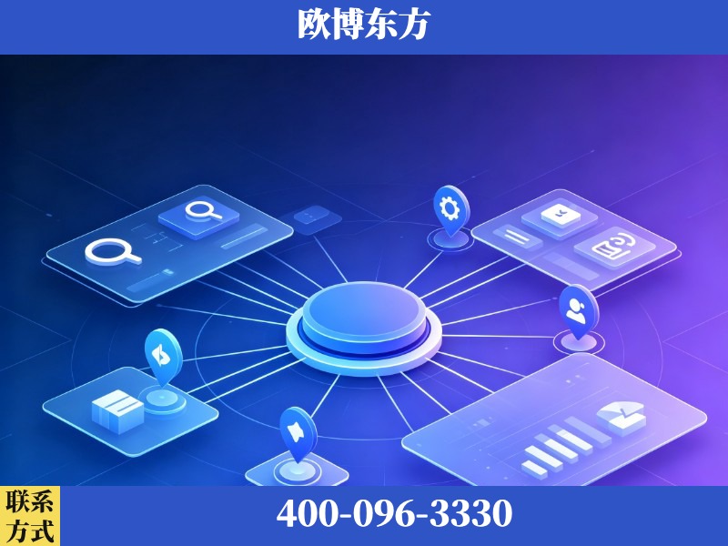 绵阳-品牌优化